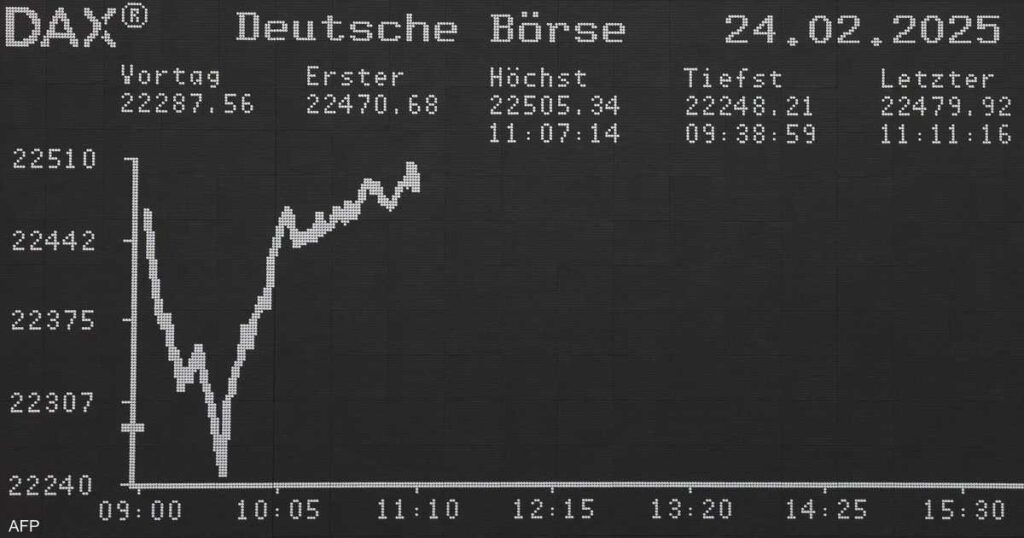 أسهم أوروبا تحلق على أجنحة التقارب الصيني الأميركي