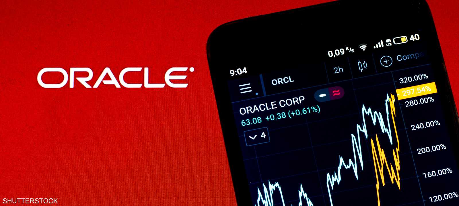 ما أسباب طفرة "أوراكل" في وول ستريت؟