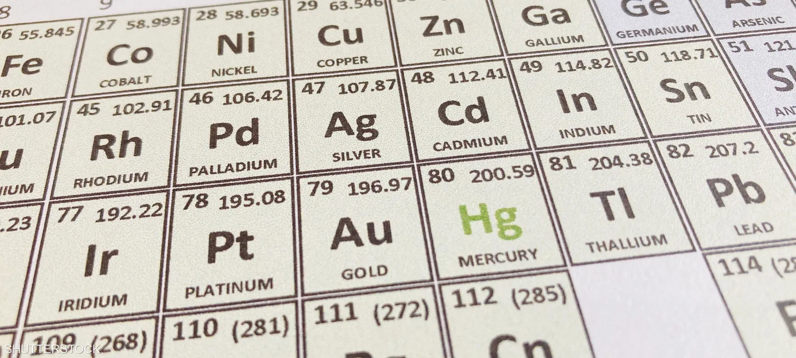 المعادن النادرة.. سلاح موسكو المدفون في سباق النفوذ العالمي